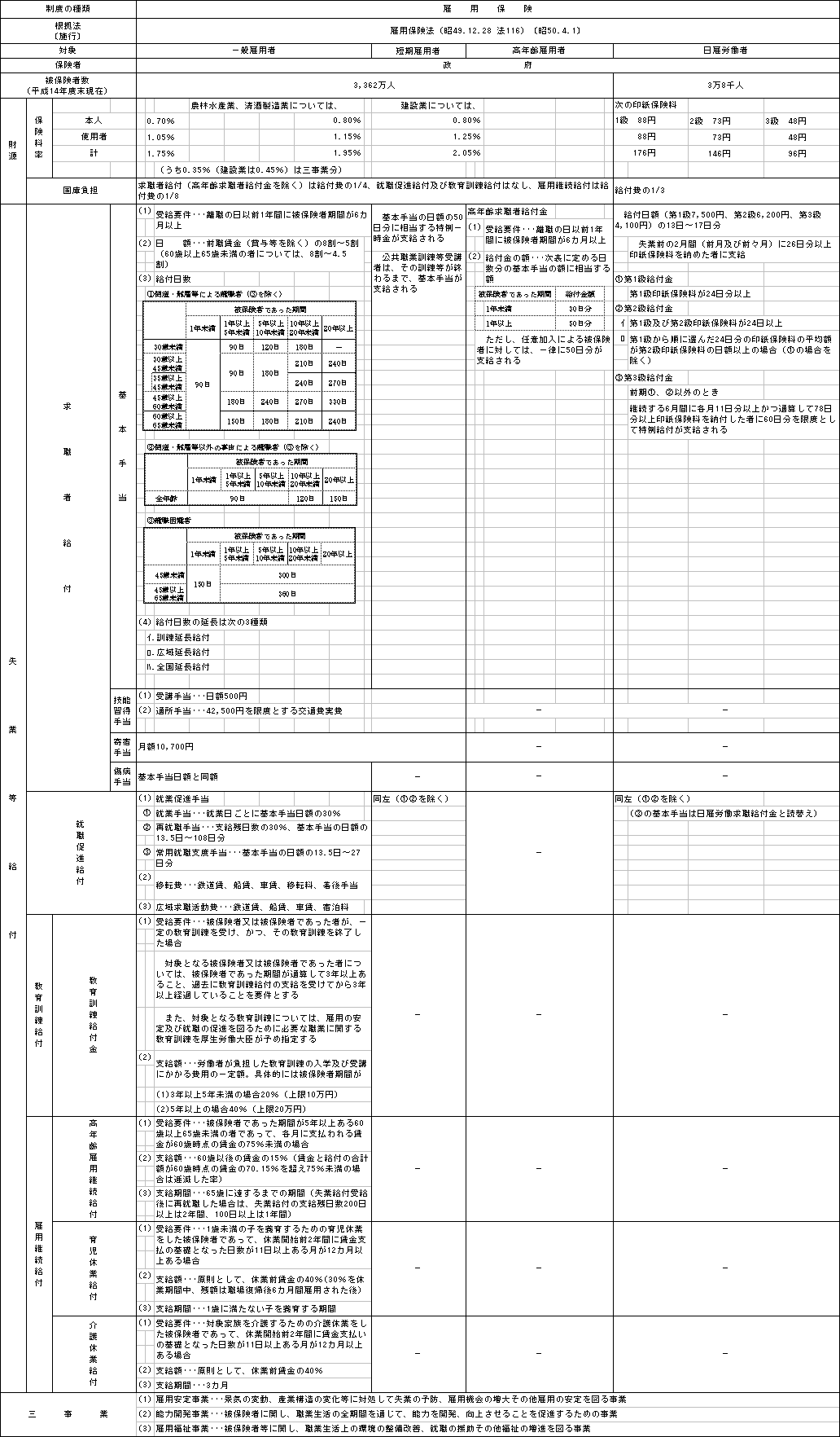 年金保険 の掲示板投稿写真＆画像