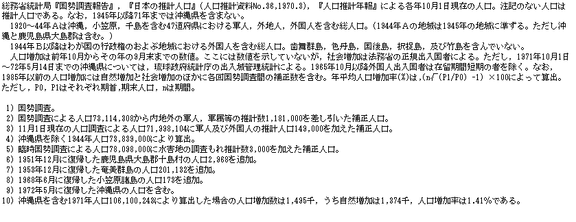 �e�L�X�g �{�b�N�X: �����ȓ��v�ǁw���������񍐁x�C�w���{�̐��v�l���x(�l�����v����No.36,1970.3)�C�w�l�����v�N��x�ɂ��e�N10��1�����݂̐l���B���L�̂Ȃ��l���͐��v�l���ł���B�Ȃ��C1945�N�ȍ~71�N�܂ł͉��ꌧ���܂܂Ȃ��B
  1920�`44�N�`�͉���C���}���C�瓇���܂�47���{���ɂ�����R�l�C�O�n�l�C�O���l���܂ޑ��l���B(1944�N�`�̒n���1945�N�̒n��ɏ�����B����������Ǝ��������哇�S�͊܂ށB)
�@1944�N�a�ȍ~�͂킪���̍s�����̂���Ԓn��ɂ�����O���l���܂ޑ��l���B�����Q���C�F�O���C���㓇�C�𑨓��C����ђ|�����܂�ł��Ȃ��B
�@�l�������͑O�N10�����炻�̔N��9�����܂ł̐��l�B�����ɂ͐��l�������Ă��Ȃ����C�Љ���͖@���Ȃ̐��K�o�����҂ɂ��B�������C1971�N10��1���`72�N5��14���܂ł̉��ꌧ�ɂ��ẮC�������{���v���̏o����Ǘ����v�ɂ��B1965�N10���ȍ~�O���l�o�����҂͍ݗ����ԒZ���̎҂������B�Ȃ��C1985�N�ȑO�̐l�������ɂ͎��R�����ƎЉ���̂ق��Ɋe�񍑐������Ԃ̕␳�����܂ށB�N���ϐl��������(%)��,(n��(P1/P0) -1) �~100�ɂ���ĎZ�o�B������, P0, P1�͂��ꂼ�����,�����l��, n�͊��ԁB
 1) ���������B 2) ���������ɂ��l��73,114,308������n�O�̌R�l�C�R�����̐��v��1,181,000�������������␳�l���B 3) 11��1�����݂̐l�������ɂ��l��71,998,104�ɌR�l�y�ъO���l�̐��v�l��149,000���������␳�l���B 4) ���ꌧ������1944�N�l��73,839,000�ɂ��Z�o�B
 5) �Վ����������ɂ��l��78,098,000�ɐ��Q�n�̒������ꐄ�v��3,000���������␳�l���B 6) 1951�N12���ɕ��A�������������哇�S�\�����̐l��2,968��ǉ��B 7) 1953�N12���ɕ��A���������Q���̐l��201,132��ǉ��B 8) 1968�N6���ɕ��A�������}�������̐l��173��ǉ��B
 9) 1972�N5���ɕ��A�������ꌧ�̐l�����܂ށB
10) ���ꌧ���܂�1971�N�l��106,100,243�ɂ��Z�o�����ꍇ�̐l����������1,495��C�������R������1,374��C�l����������1.41���ł���B