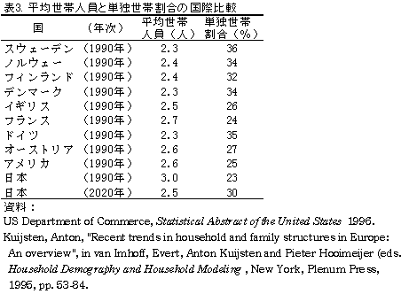 \3@ϐѐlƒPƐъ̍۔r