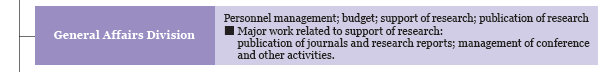 General Affairs Division / Personnel management; budget; support of research; publication of research
■  Major work related to support of research:
publication of journals and research reports; management of conference 
and other activities.