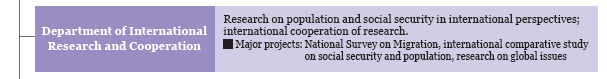 Department of International Research and Cooperation / Research on population and social security in international perspectives; 
international cooperation of research.
     Major projects: National Survey on Migration, international comparative study 
on social security and population, research on global issues