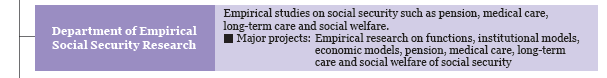 Department of Empirical Social Security Research / Empirical studies on social security such as pension, medical care, 
long-term care and social welfare.
     Major projects:  Empirical research on functions, institutional models, 
economic models, pension, medical care, long-term 
care and social welfare of social security