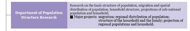 Department of Population Structure Research / Research on the basic structure of population, migration and spatial 
distribution of population, household structure, projections of sub-national 
population and household.
     Major projects:  migration; regional distribution of population; 
structure of the household and the family; projection of 
regional populations and household.