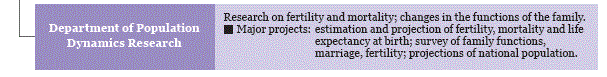 Department of Population Dynamics Research / Research on fertility and mortality; changes in the functions of the family.
     Major projects:  estimation and projection of fertility, mortality and life 
expectancy at birth; survey of family functions, 
marriage, fertility; projections of national population.