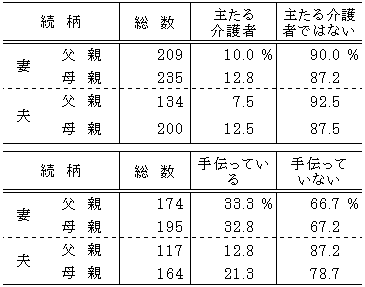 �ʋ��e�ɑ΂��������