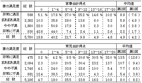 �Ǝ��玙���_�Ɩ����x�]��