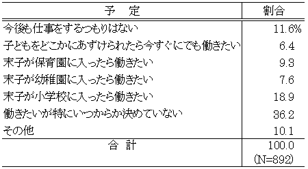 ���A�w��������e�̓����\�蕪�z