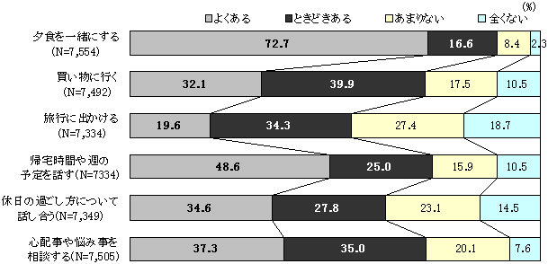 vw̃R~jP[V̂