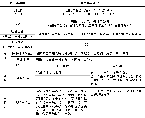 最も 割引 2_2_6.gif 仏教