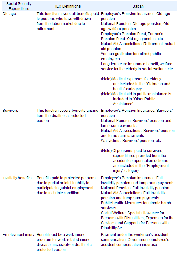 chart3