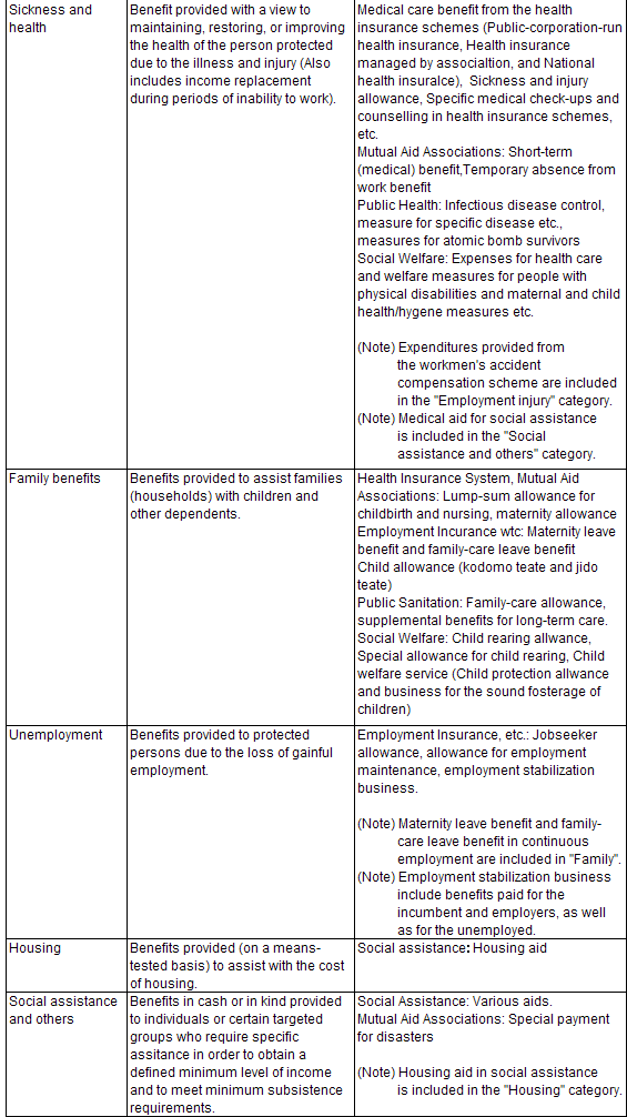 chart3