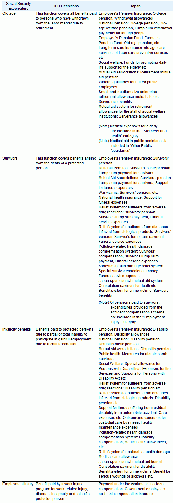 chart3