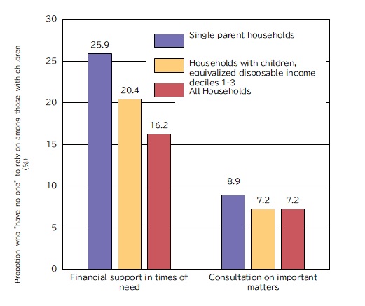 figure_example1