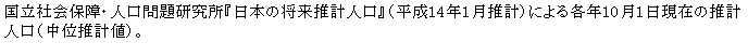 eLXg {bNX: ЉۏEl茤w{̏vlxi14N1vjɂeN101݂̐vliʐvljB