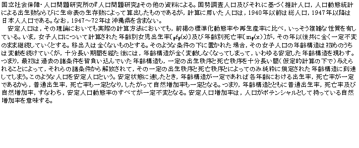 eLXg {bNX: ЉۏEl茤́wl茤x̑̎ɂBlyтɊÂvlClԓvɂoȂтɐ\̐ɂĎZôł邪CvZɗpĺC1940NȑO͑lC1947Nȍ~͓{llłBȂC1947`72N͉ꌧ܂܂ȂB@
   ĺC̗_ɂĂۂ̌vZ@ɂĂCOf̕WԗĐYɔׁCGȐLĂB܁CqlɂČvZꂽNʏokFF(x)lyєNʎSkF(jlC̔NȌ㋤ɑSsς̂܂܌pĂƂBڏo͑SȂ̂ƂB̂悤ȏ̉ɒuꂽꍇC̏ql̔N\͏߂͕̂ϓ𑱂ĂC\Ԃoɂ́CN\SϓȂȂĂ܂āC肵N\킷B܂Cŏ͉ߋ̏włN\C̏oƎS\ԁiIvZ̉Łj^邱ƂɂāC̏āC̈̏oƎSƂɂĂ̂ݏɋK肳ꂽN\ɓBĂ܂B̂悤ȐllƂBԂɒBƂCN\łΊeNɂoCSł邩CʏoCSƂȂCĎRƂȂB܂CN\ƂƂɕʏoCSyюRCȂ킿Clԗׂ̂ĂsςƂȂBĺCl|eVƂĎĂ鎩RӖB