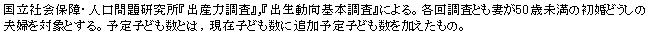 eLXg {bNX: ЉۏEl茤woY͒x,wo{xɂBe񒲍ƂȂ50Ζ̏ǂ̕vwΏۂƂB\qǂƂ́Cݎqǂɒǉ\qǂ́B