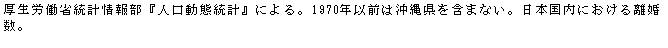 eLXg {bNX: Jȓv񕔁wlԓvxɂB1970NȑO͉ꌧ܂܂ȂB{ɂ闣B
