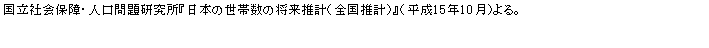 eLXg {bNX: ЉۏEl茤w{̐ѐ̏viSvjxi15N10jB

