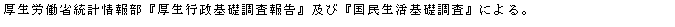 eLXg {bNX: Jȓv񕔁wsb񍐁xyсwbxɂB
