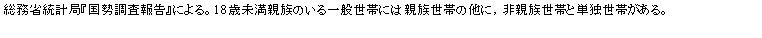 eLXg {bNX: ȓvǁw񍐁xɂB18Ζêʐтɂ͐eт̑ɁCeтƒPƐтB
