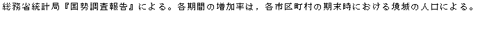 eLXg {bNX: ȓvǁw񍐁xɂBeԂ̑́Ces撬̊ɂ鋫̐lɂB