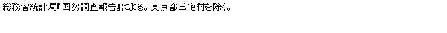 eLXg {bNX: ȓvǁw񍐁xɂBsOB
