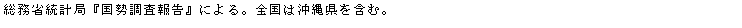 eLXg {bNX: ȓvǁw񍐁xɂBS͉ꌧ܂ށB