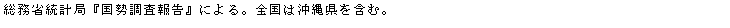 eLXg {bNX: ȓvǁw񍐁xɂBS͉ꌧ܂ށB