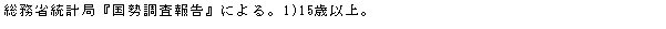 eLXg {bNX: ȓvǁw񍐁xɂB1)15ΈȏB
