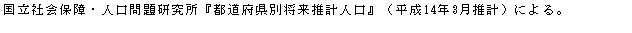 eLXg {bNX: ЉۏEl茤ws{ʏvlxi14N3vjɂB
