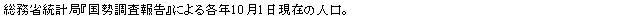 eLXg {bNX: ȓvǁw񍐁xɂeN101݂̐lB