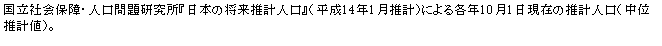 eLXg {bNX: ЉۏEl茤w{̏vlxi14N1vjɂeN101݂̐vliʐvljB
