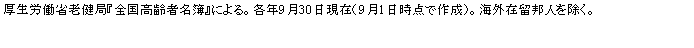 eLXg {bNX: JȘVǁwSҖxɂBeN930݁i91_ō쐬jBCOݗMlB