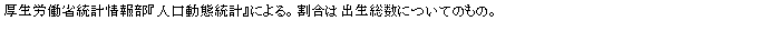 eLXg {bNX: Jȓv񕔁wlԓvxɂB͏oɂĂ̂́B