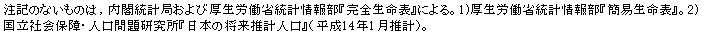 eLXg {bNX: L̂Ȃ̂́CtvǂьJȓv񕔁wS\xɂB1)Jȓv񕔁wȈՐ\xB2)ЉۏEl茤w{̏vlxi14N1vjB
