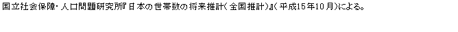 eLXg {bNX: ЉۏEl茤w{̐ѐ̏viSvjxi15N10jɂB

