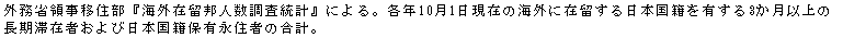 eLXg {bNX: Oȗ̎ڏZwCOݗMlvxɂBeN101݂̊COɍݗ{ЂL3ȏ̒؍ݎ҂ѓ{ЕۗLiZ҂̍vB