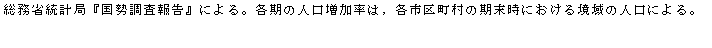 eLXg {bNX: ȓvǁw񍐁xɂBe̐ĺCes撬̊ɂ鋫̐lɂB