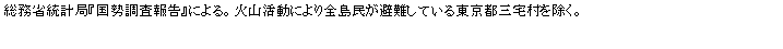 eLXg {bNX: ȓvǁw񍐁xɂBΎRɂSĂ铌sOB
