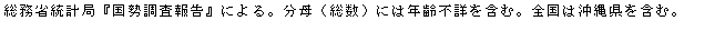 eLXg {bNX: ȓvǁw񍐁xɂBijɂ͔Nsڂ܂ށBS͉ꌧ܂ށB
