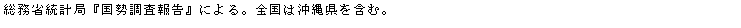 eLXg {bNX: ȓvǁw񍐁xɂBS͉ꌧ܂ށB