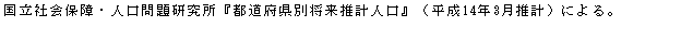eLXg {bNX: ЉۏEl茤ws{ʏvlxi14N3vjɂB

