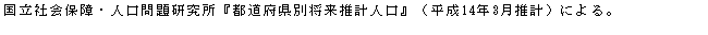 eLXg {bNX: ЉۏEl茤ws{ʏvlxi14N3vjɂB
