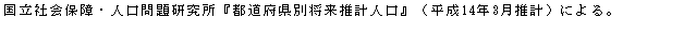 eLXg {bNX: ЉۏEl茤ws{ʏvlxi14N3vjɂB
