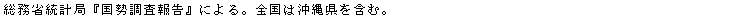 eLXg {bNX: ȓvǁw񍐁xɂBS͉ꌧ܂ށB    