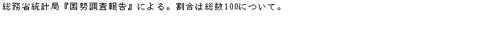 eLXg {bNX: ȓvǁw񍐁xɂB͑100ɂāB