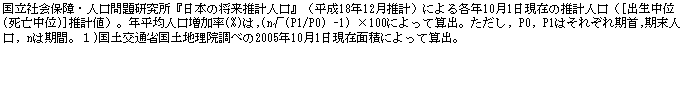 eLXg {bNX: ЉۏEl茤w{̏vlxi18N12vjɂeN101݂̐vli[o(S)]vljBNϐl(%),(n(P1/P0) -1) ~100ɂĎZoB, P0, P1͂ꂼ,l, n͊ԁBP)yʏȍyn@ׂ2005N101ݖʐςɂĎZoB