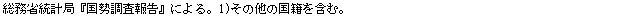 eLXg {bNX: ȓvǁw񍐁xɂB1)̑̍Ђ܂ށB
