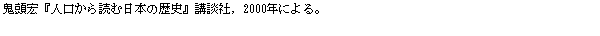eLXg {bNX: SGwlǂޓ{̗jxukЁC2000NɂB