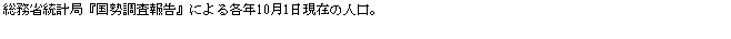 eLXg {bNX: ȓvǁw񍐁xɂeN101݂̐lB